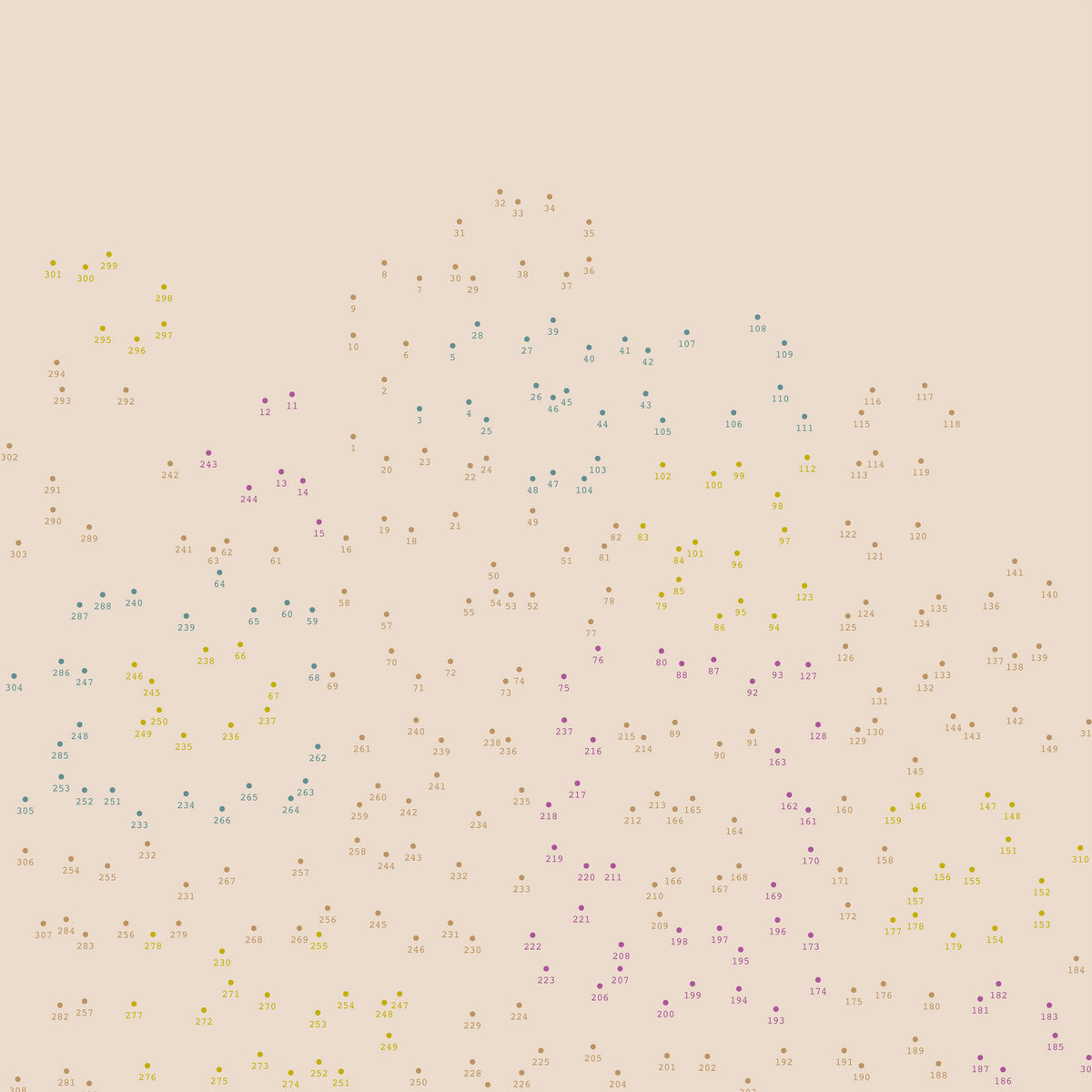 (image for) Stephan Mathieu - FrequencyLib / Sad Mac Studies